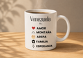Taza de Venezuela es...
